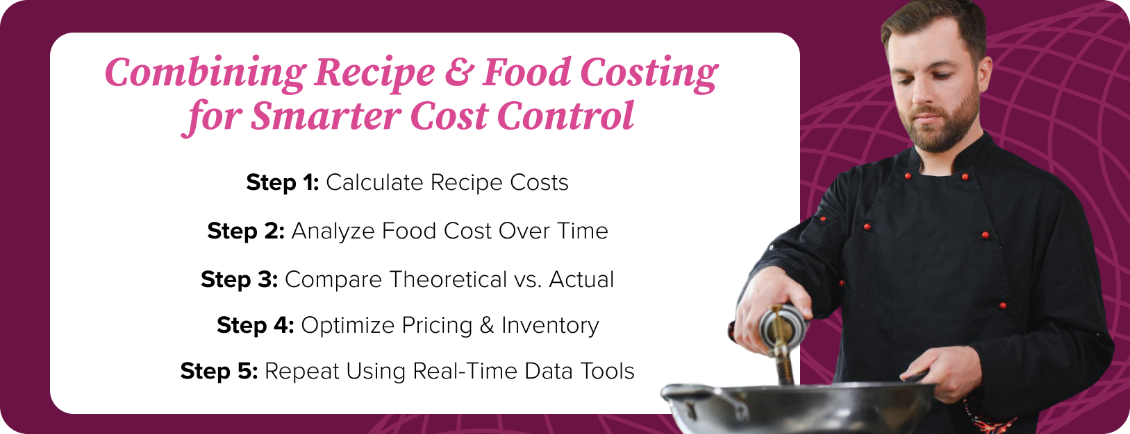 Combining Recipe and Food Cost