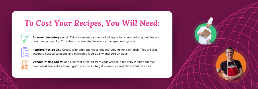 Recipe Costing 101
