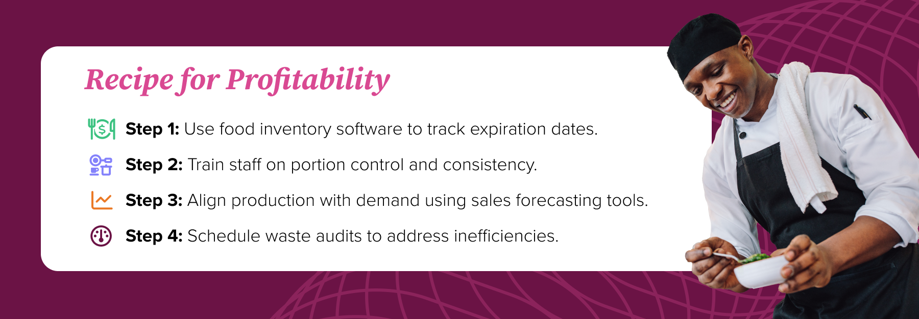 Back Office Recipe for Profitability