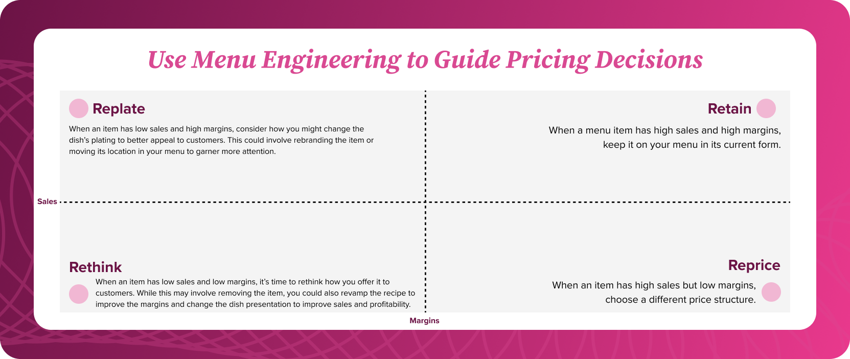Use Menu Engineering to Guide Pricing Decisions