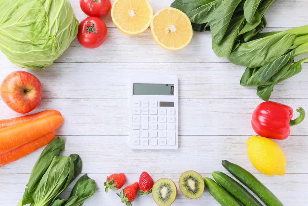 Why Recipe and Food Costing Both Matter