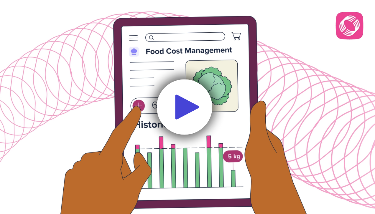 Food Cost Management Reporting Graphic