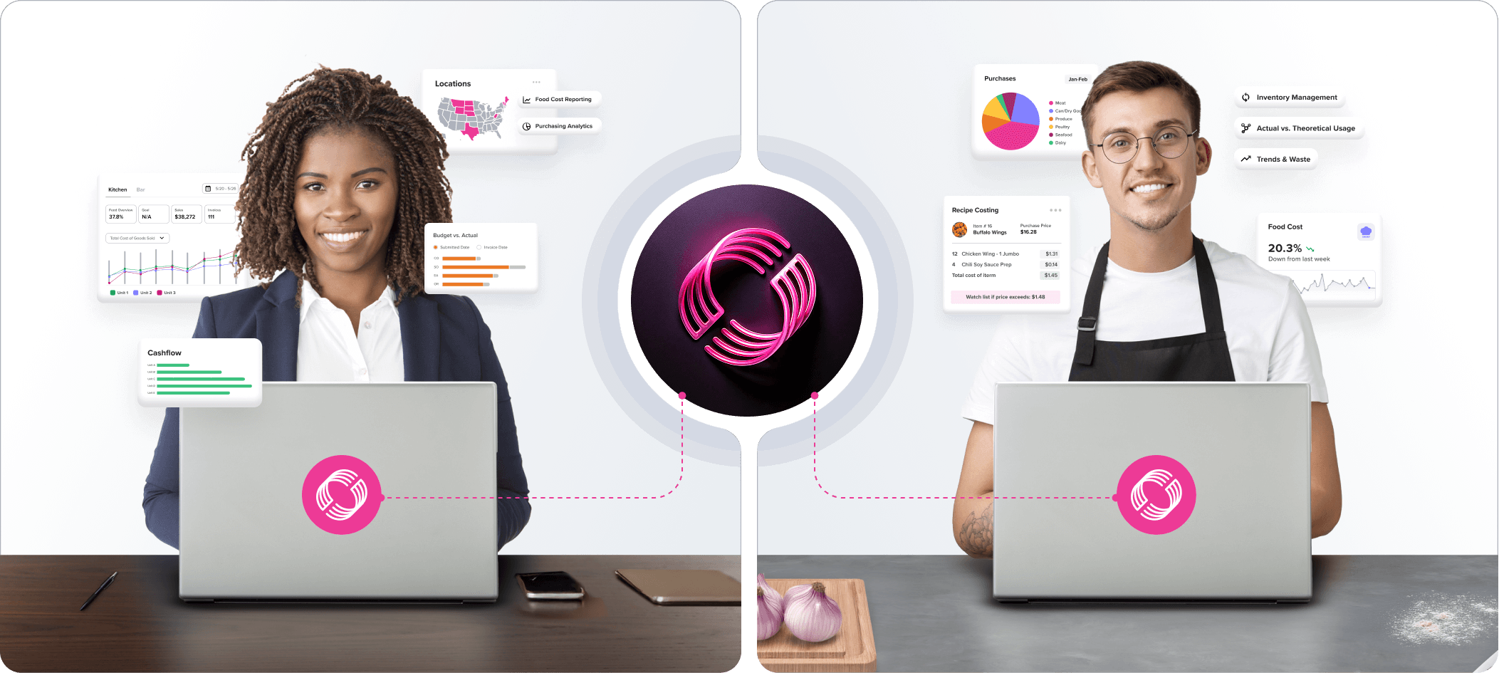 Franchisor and Franchisee sitting at laptops with reports all around.