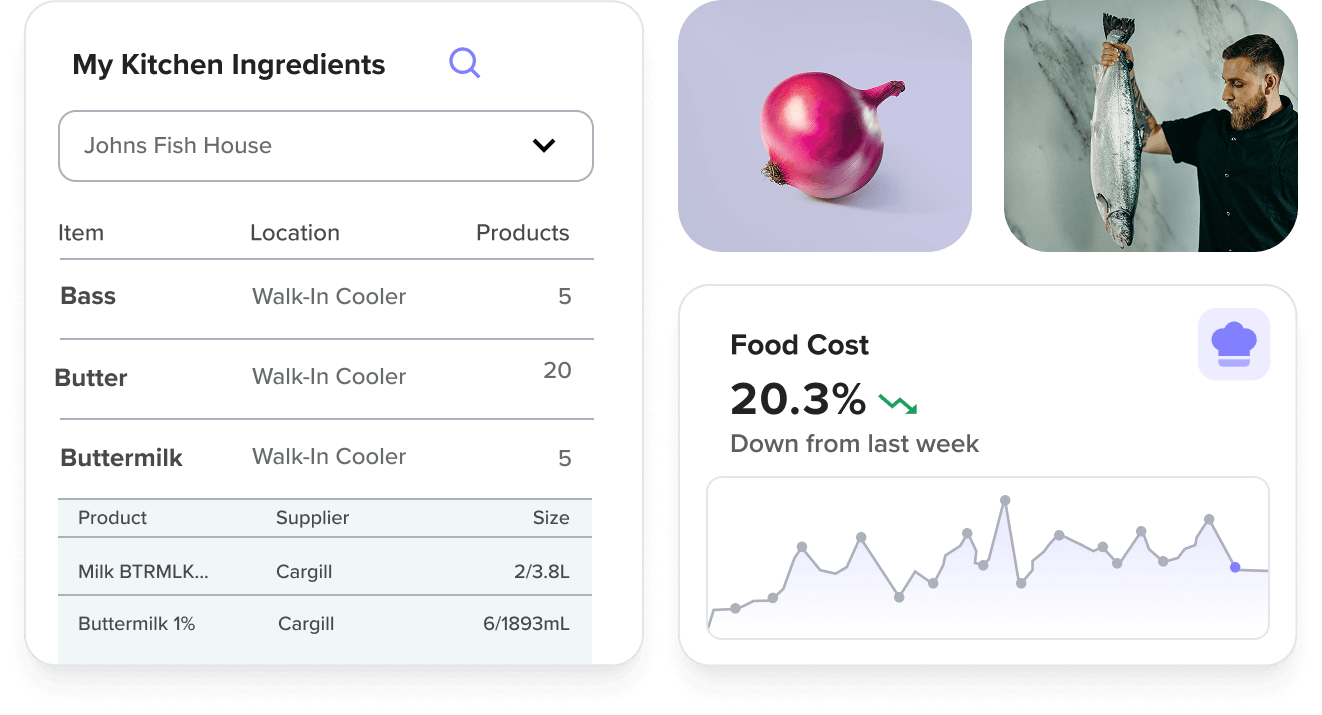 Various food cost management reports in a grid with image onion and chef holding a fish