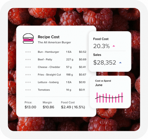 Recipe Cost Report