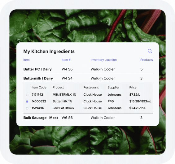 Ingredients Widget