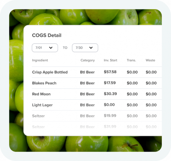Inventory Management - Actual vs Theoretical Reporting