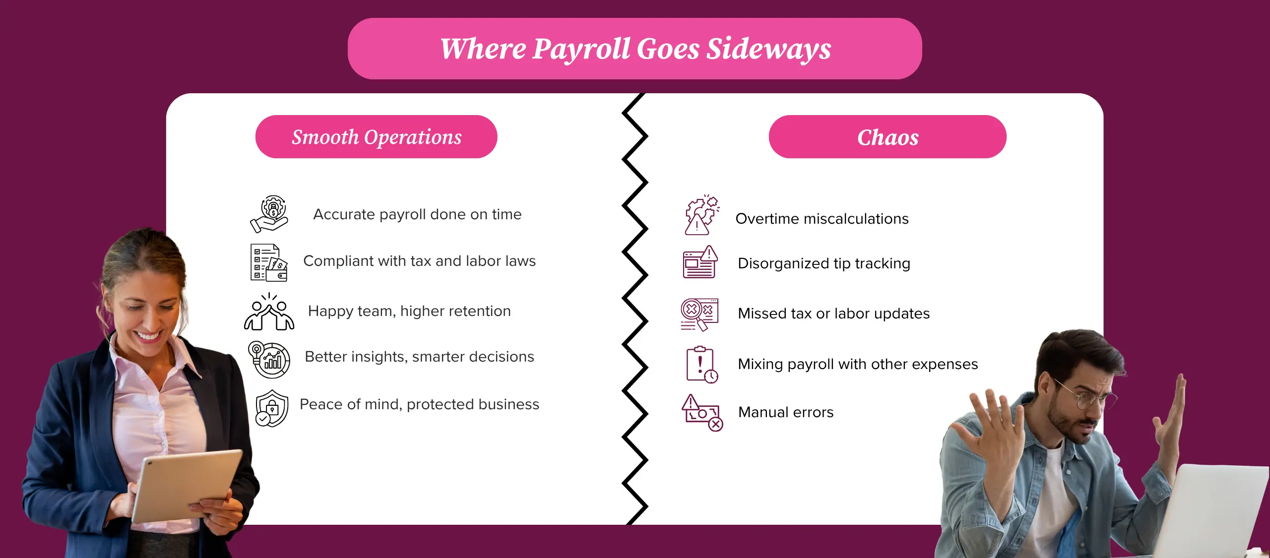 Comparison of smooth restaurant payroll operations versus common payroll mistakes like overtime errors, disorganized tips, and compliance issues