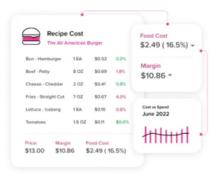 Costing a Dish Using Automation