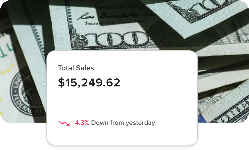 Card showing total sales from a restaurant