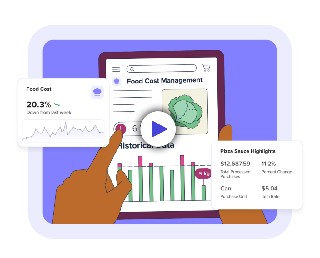 Graphic of food cost reports on tablet screen
