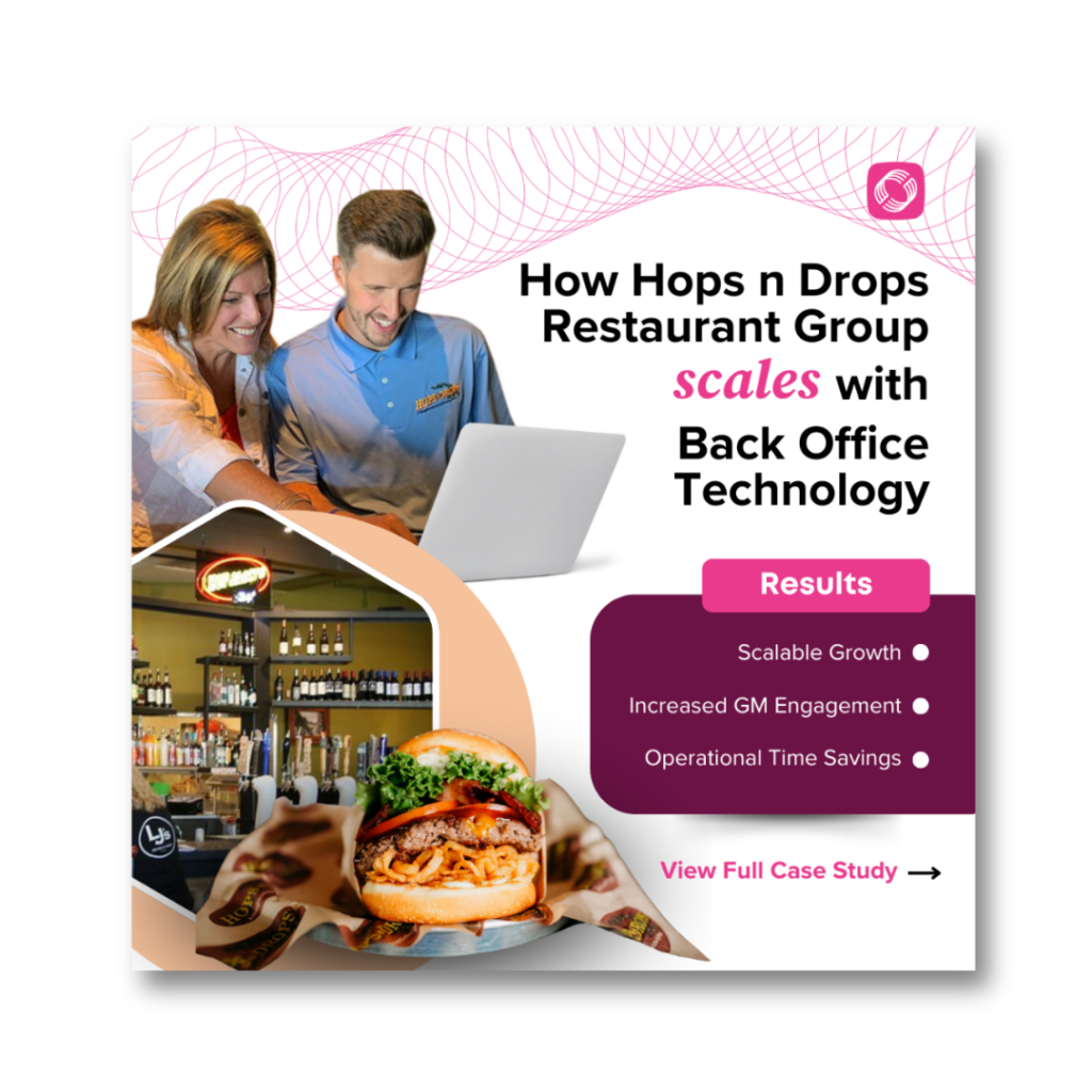 Hops n Drops Case Study Graphic
