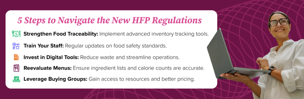 5 Steps to Navigate the New HFP Regulations