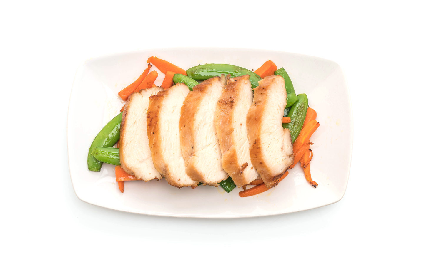 Poultry commodity update exclusively for Back Office users, powered by CommodityONE