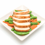poultry commodity update from back office