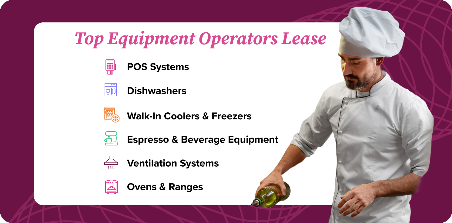 Top Equipment Operators Lease