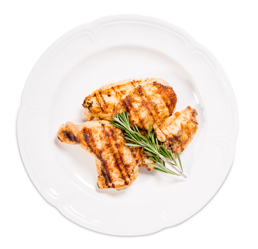 poultry commodity update from back office