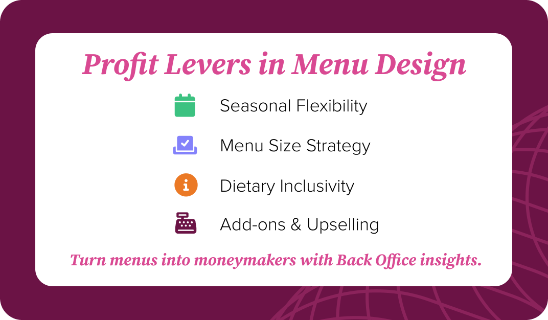 Profit Levers in Menu Design 