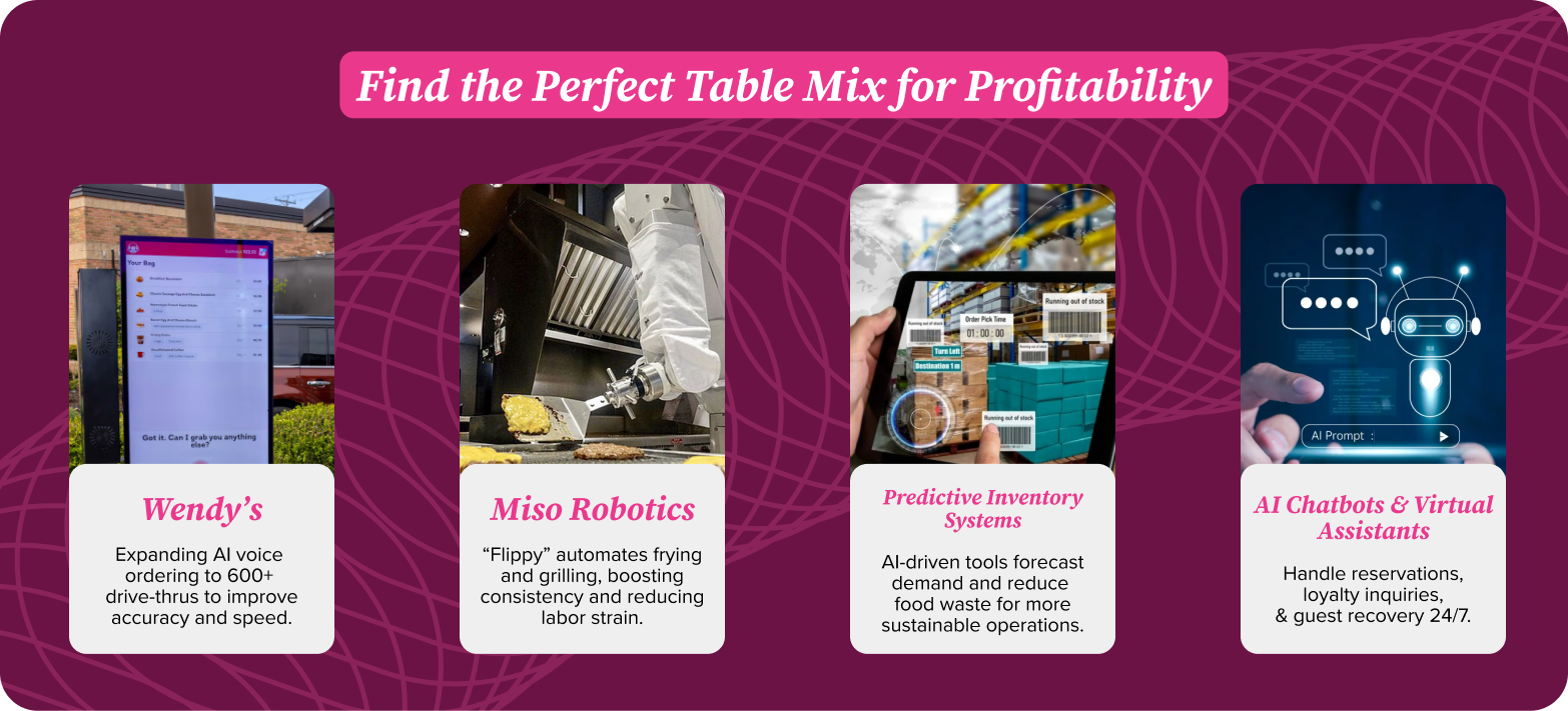 AI in Action: Real-World Examples