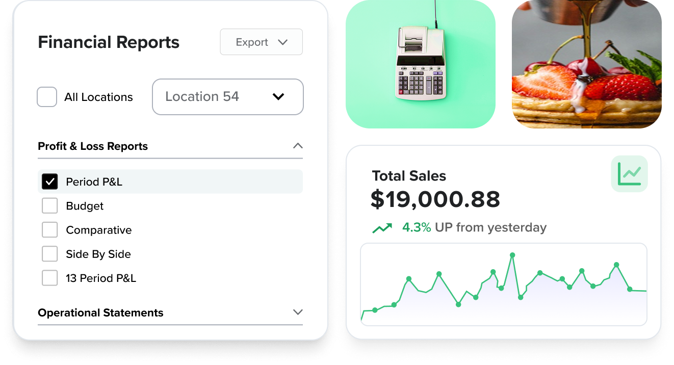 Financial Reports, Total Sales Graph, Calculator, and Pancakes in a Grid