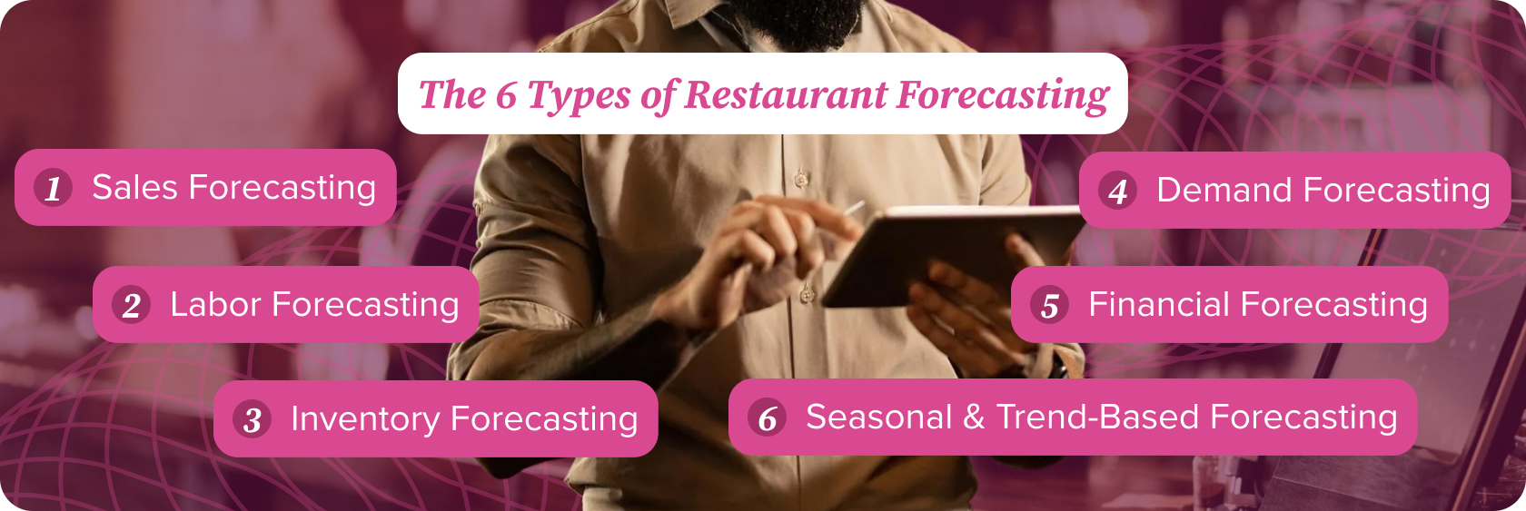 Types of Restaurant Forecasting Types of Restaurant Forecasting