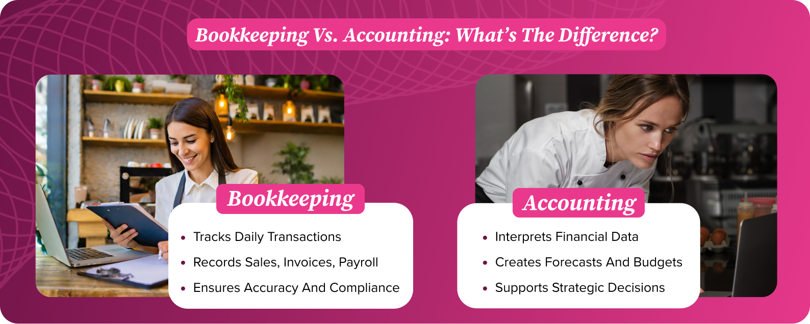 Bookkeeping vs. Accounting Comparison