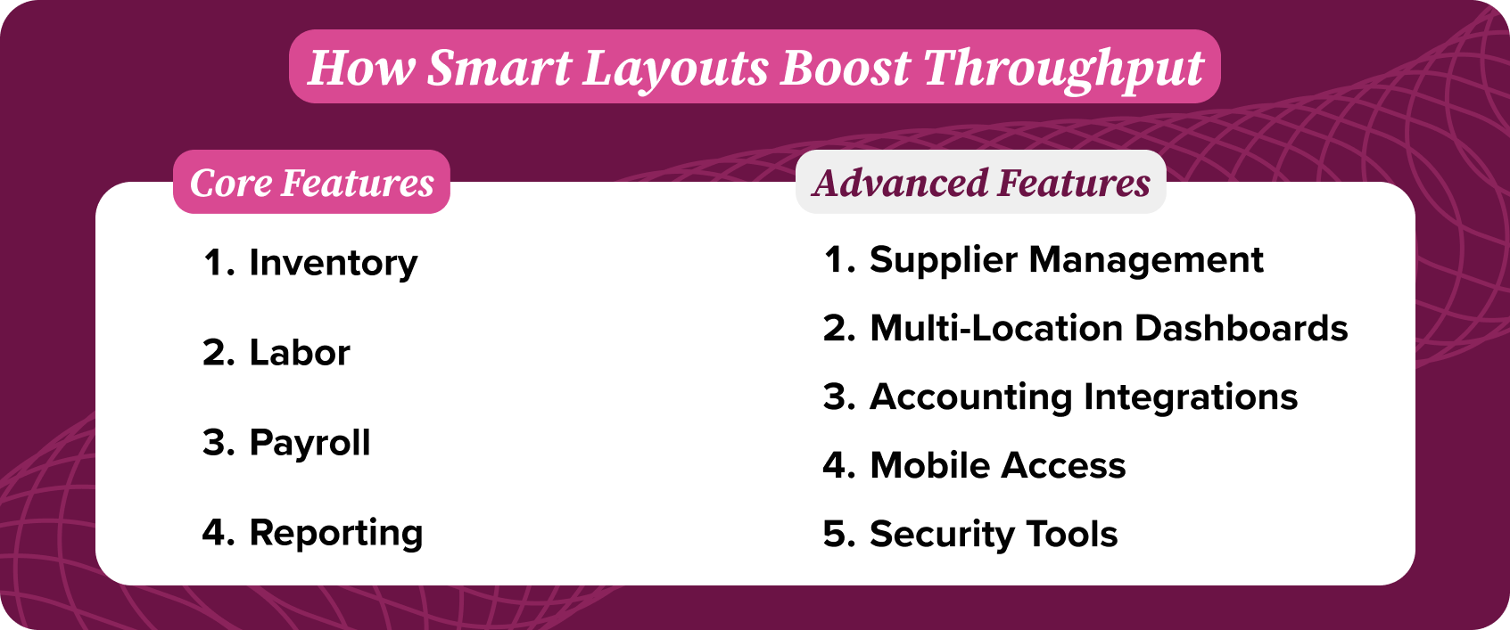 basic vs. advanced features of restaurant management software