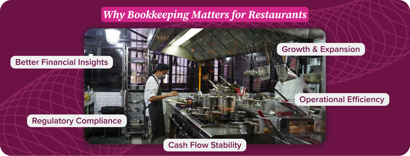 Why Bookkeeping Matters for Restaurants