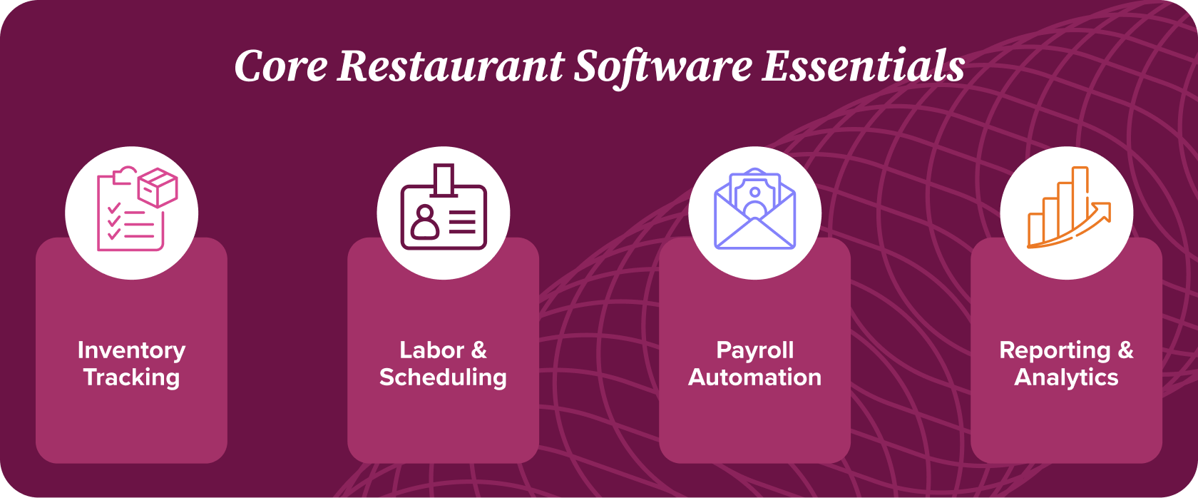 Core Restaurant Software Essentials