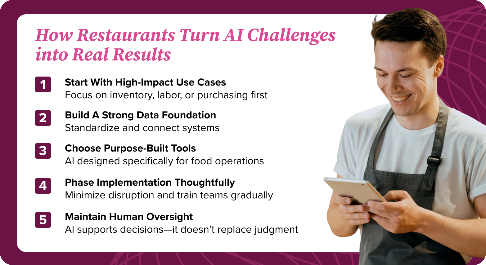 How Restaurants Turn AI Challenges into Real Results
