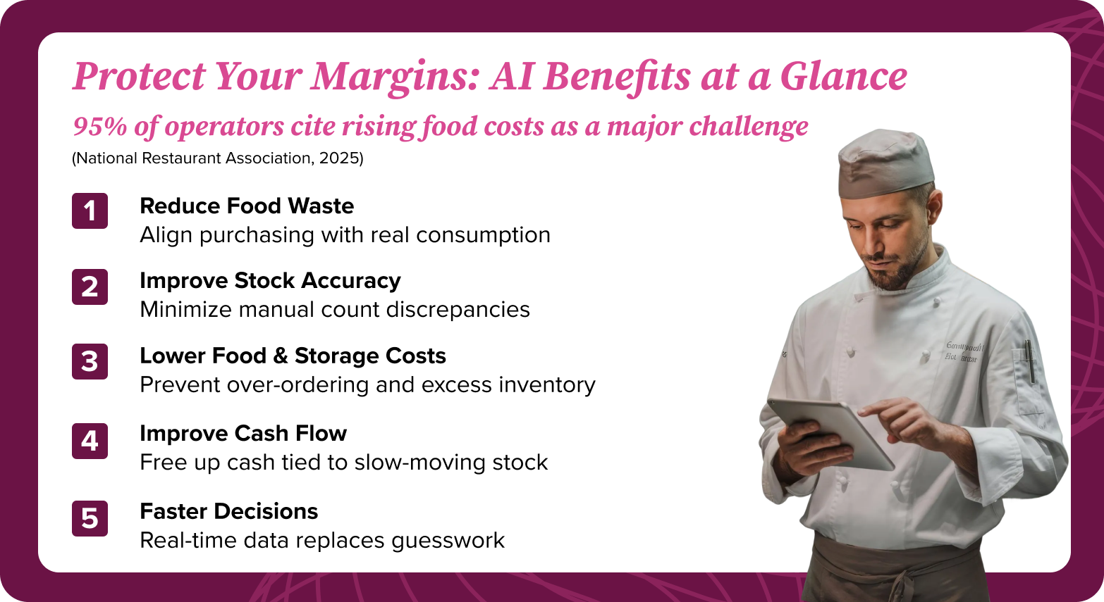 Benefits of AI-powered inventory optimization for restaurants Benefits of AI-powered inventory optimization for restaurants