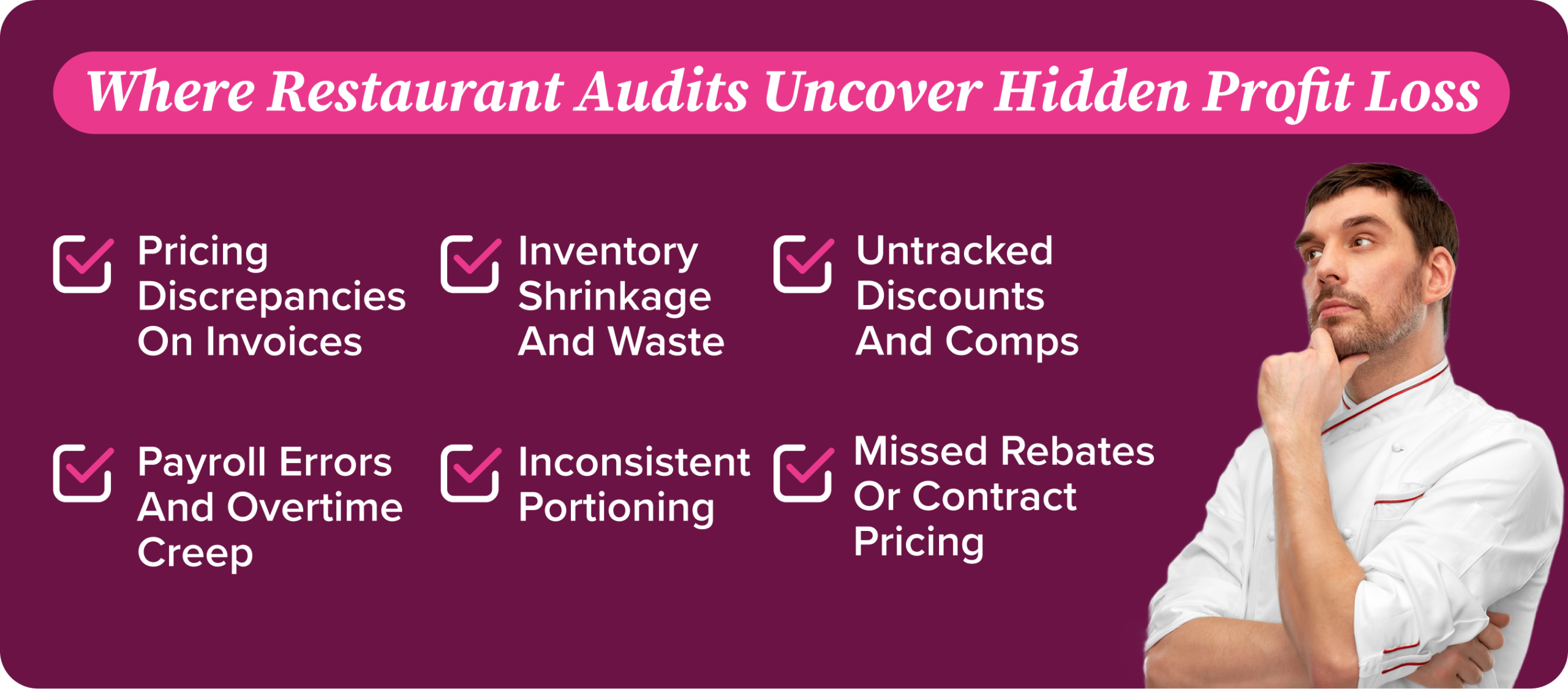 Common areas of profit loss in a restaurant audit