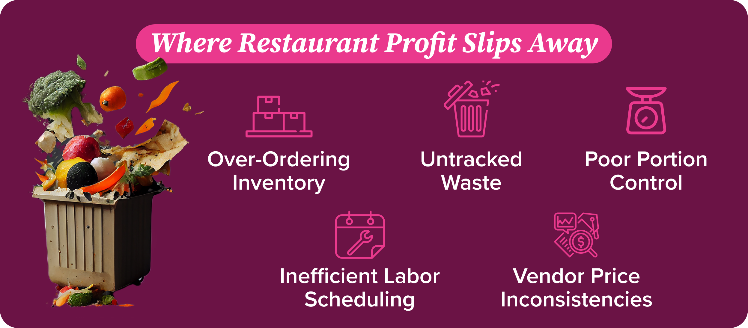 Restaurant profit loss causes