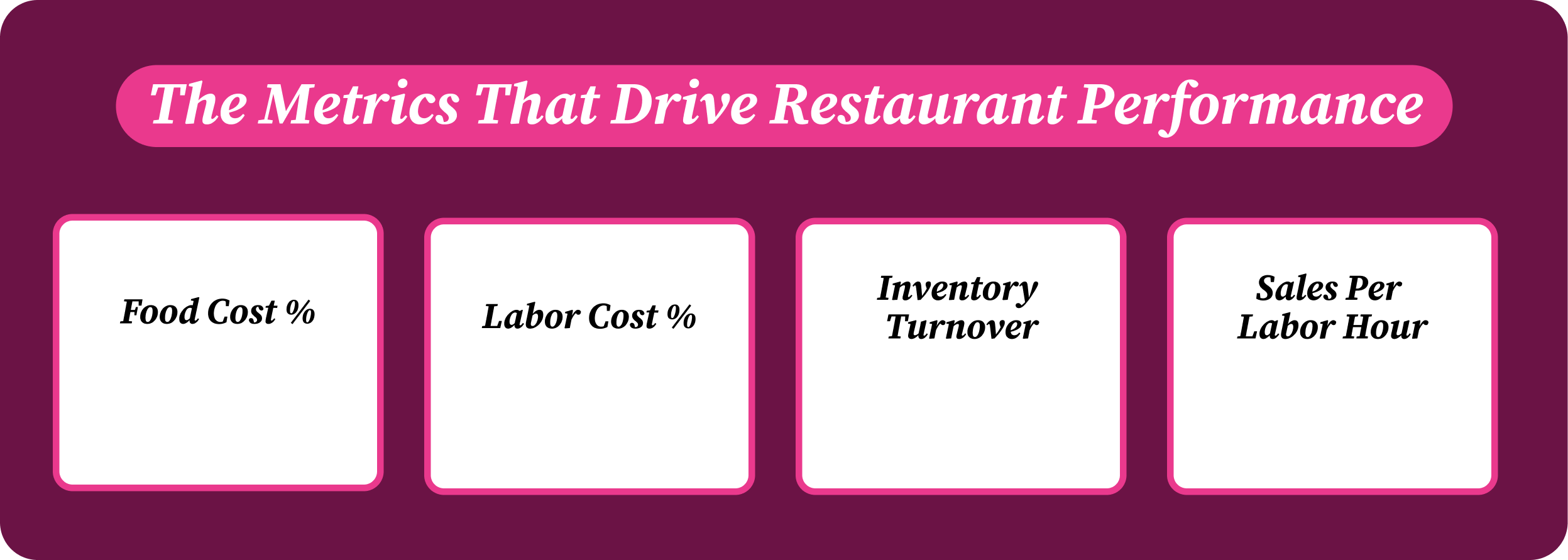 Key restaurant metrics