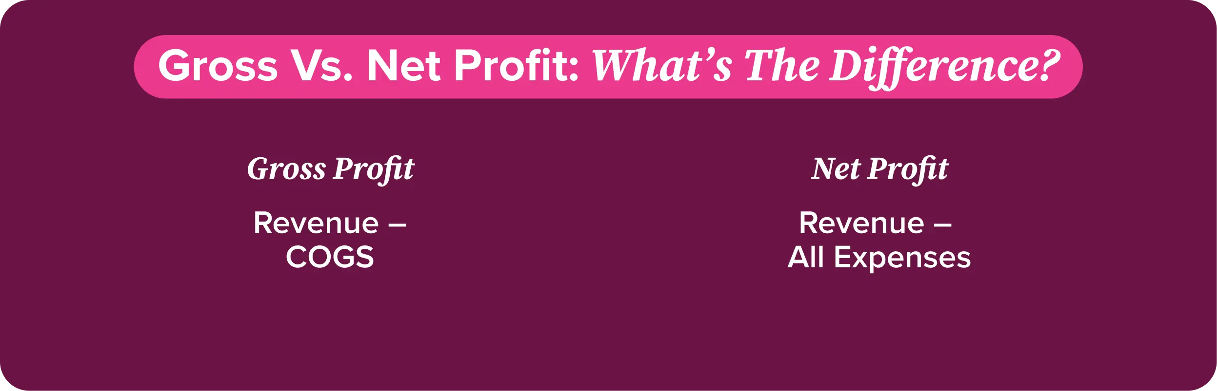 Gross vs Net Profit in a Restaurant