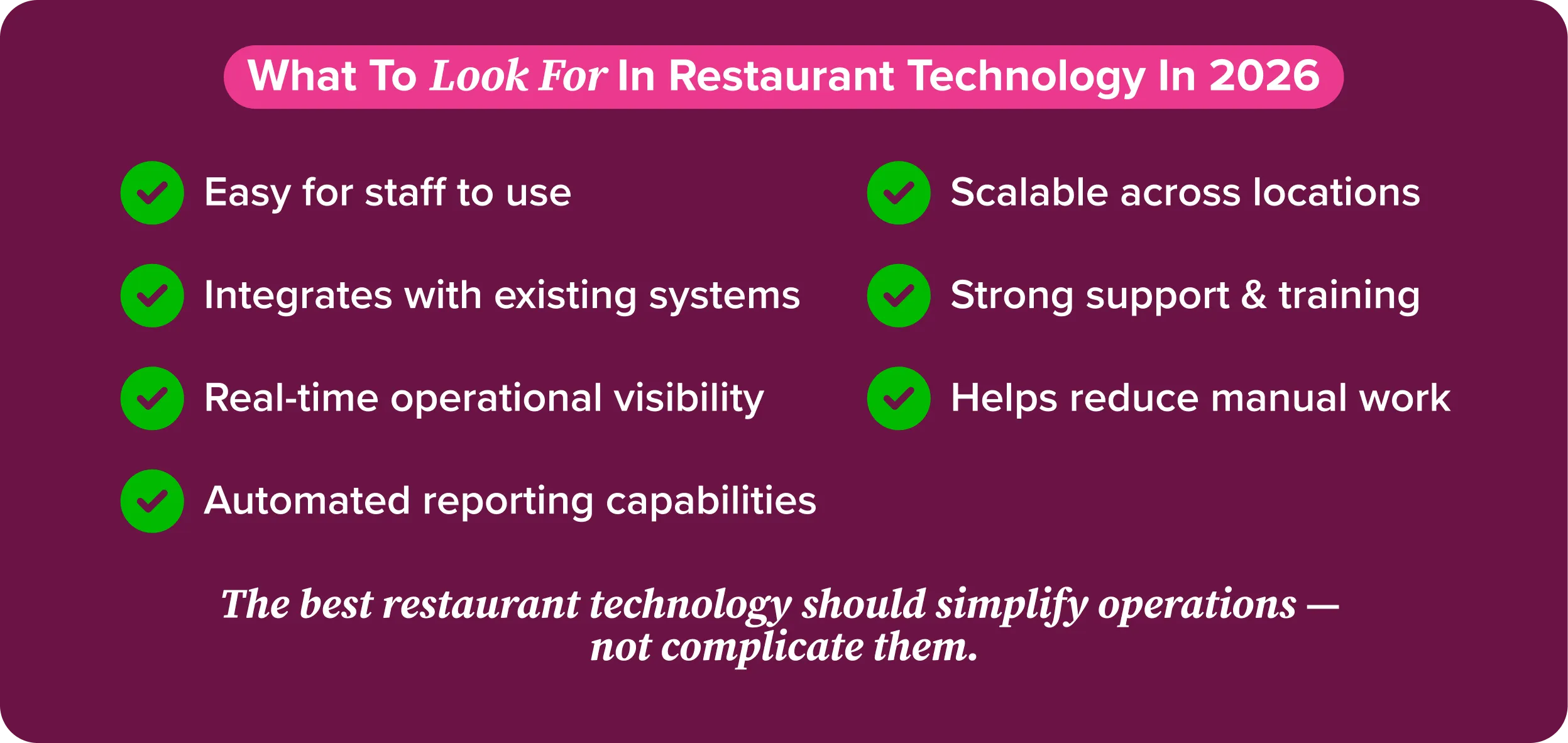 Checklist of restaurant technology features