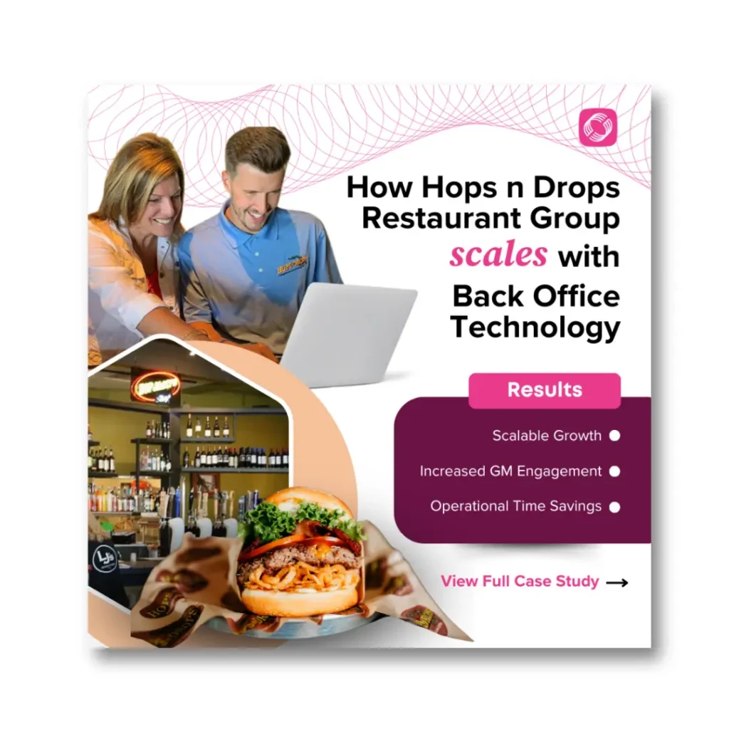 Hops n Drops Case Study Graphic