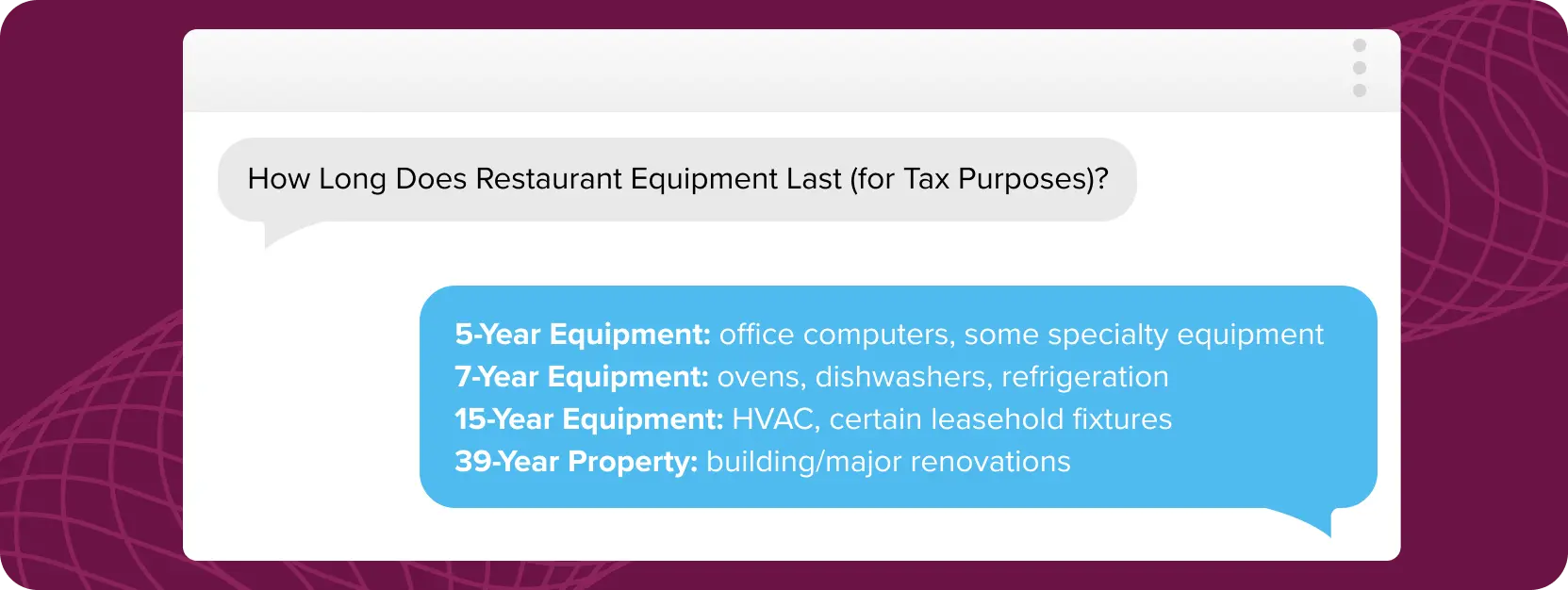 How Long Does Restaurant Equipment Last (for Tax Purposes)?
