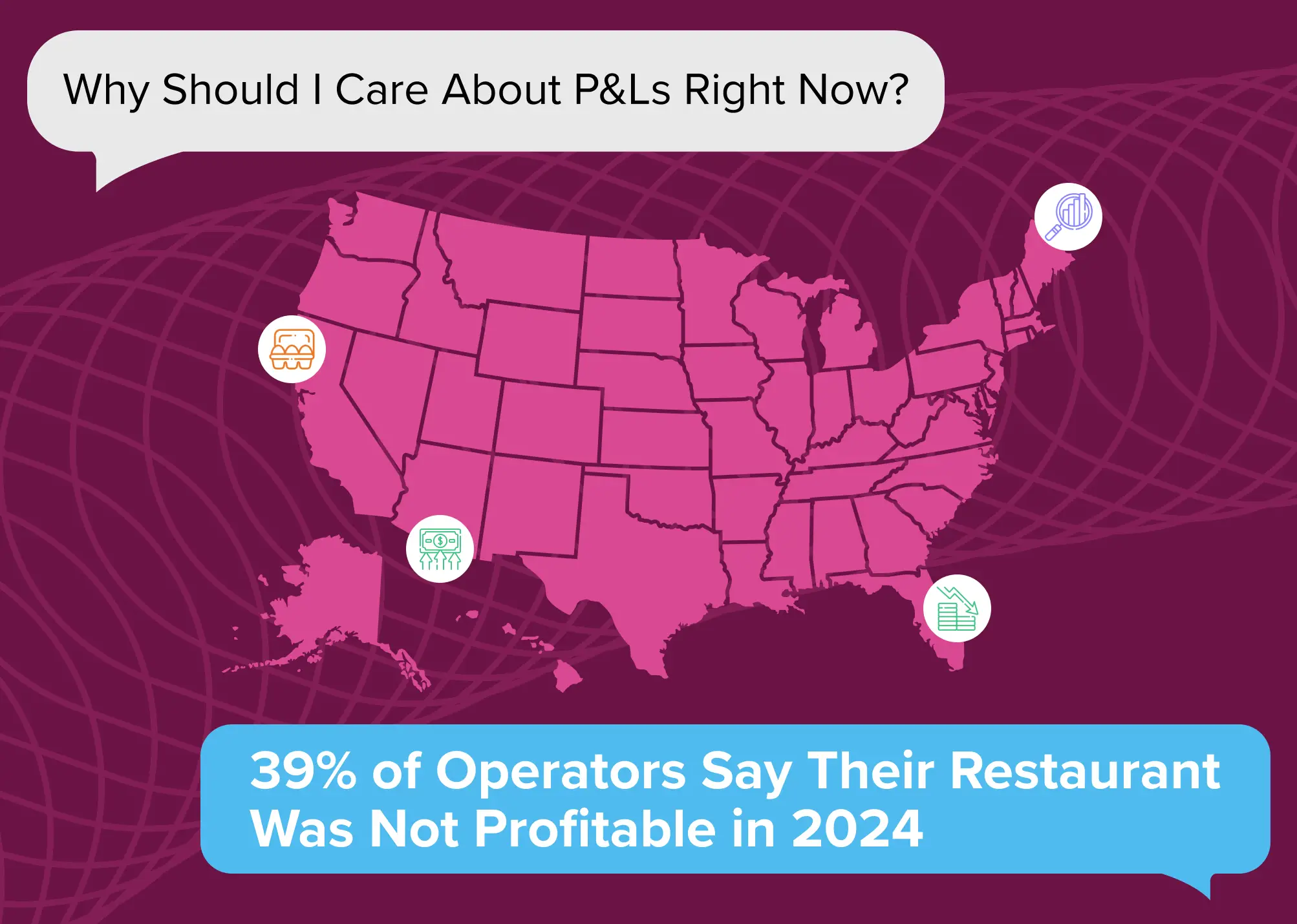 A graphic showing a nationwide stat of 39% of Operators Said Their Restaurant Was Not Profitable in 2024 From the 2025 State of the Restaurant Industry Report from the National Restaurant Association
