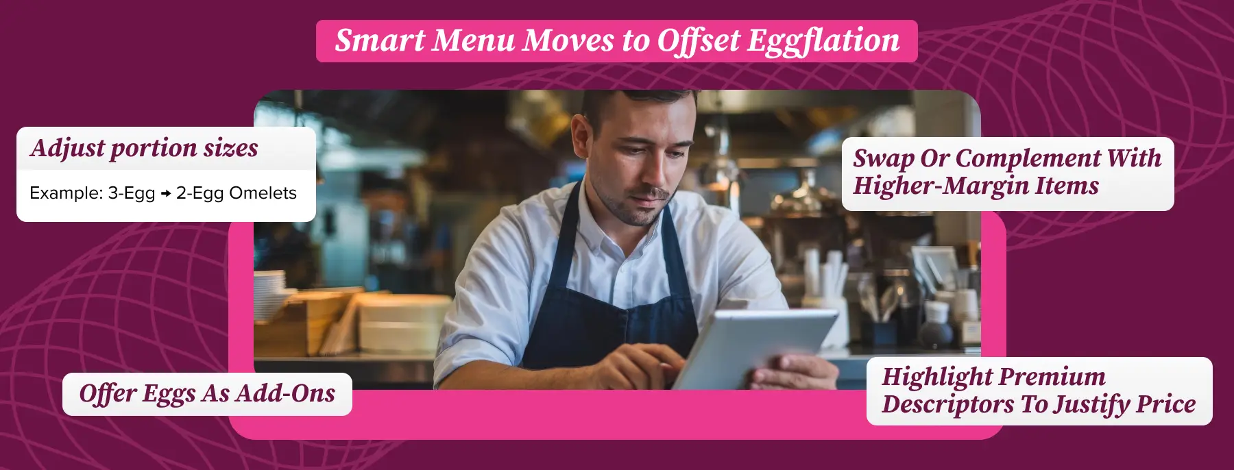 an infographic sharing smart menu moving restaurant operators can make to offset eggflation