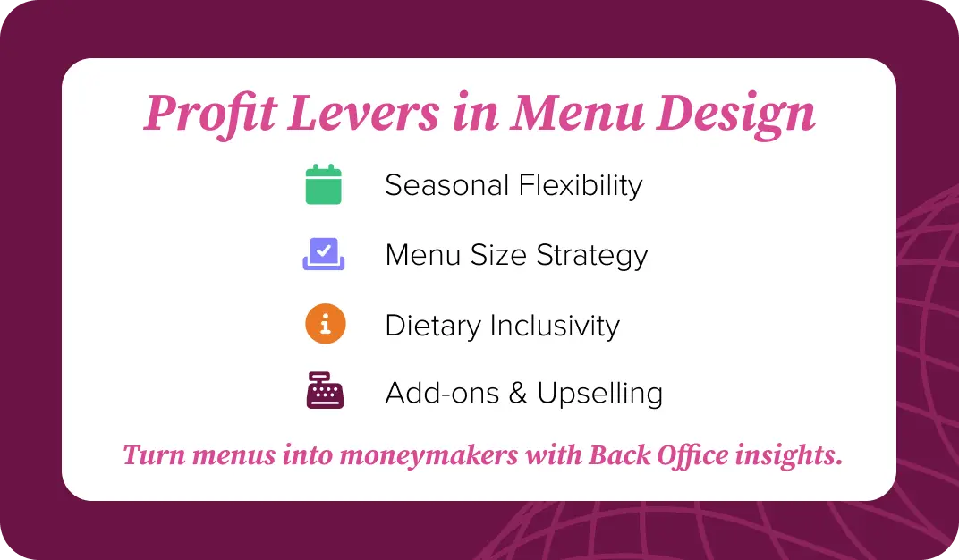 Profit Levers in Menu Design Profit Levers in Menu Design