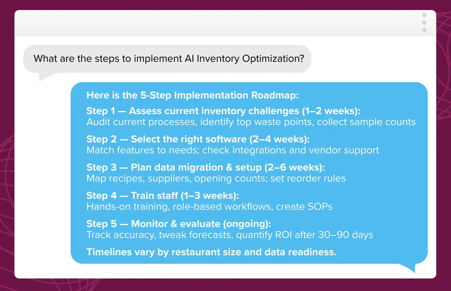 Step-by-step implementation of AI-powered inventory optimization
