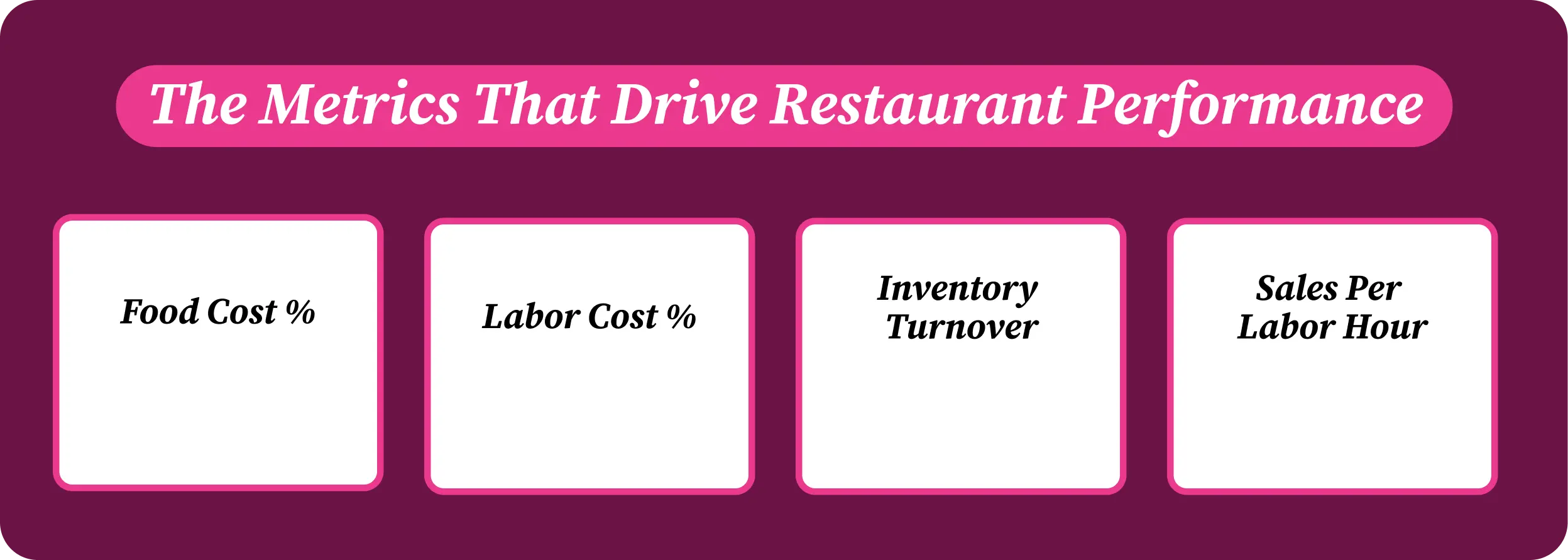 Key restaurant metrics