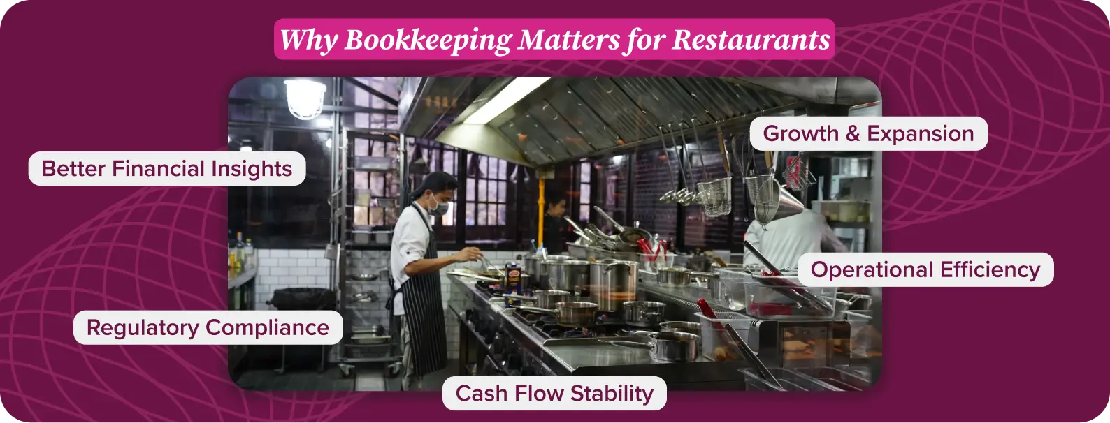 Why Bookkeeping Matters for Restaurants