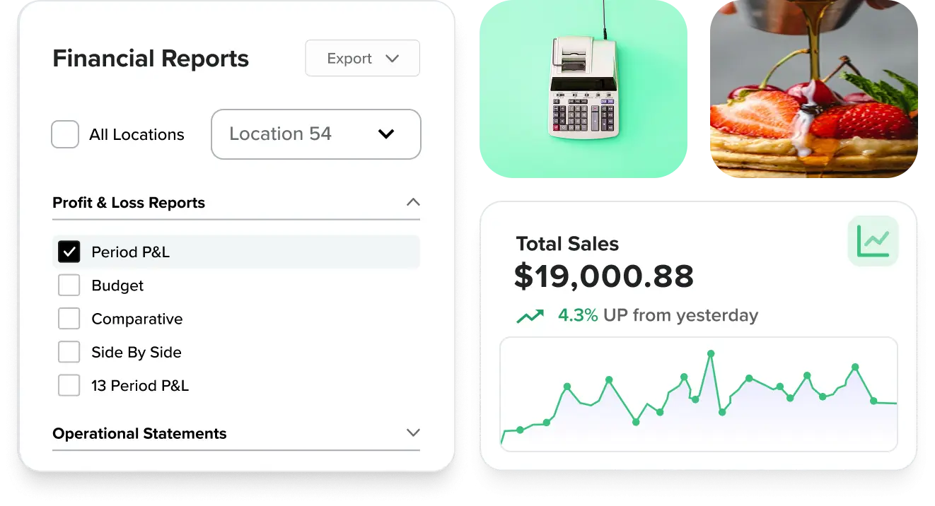 Financial Reports, Total Sales Graph, Calculator, and Pancakes in a Grid