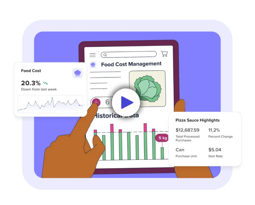 Graphic of food cost reports on tablet screen