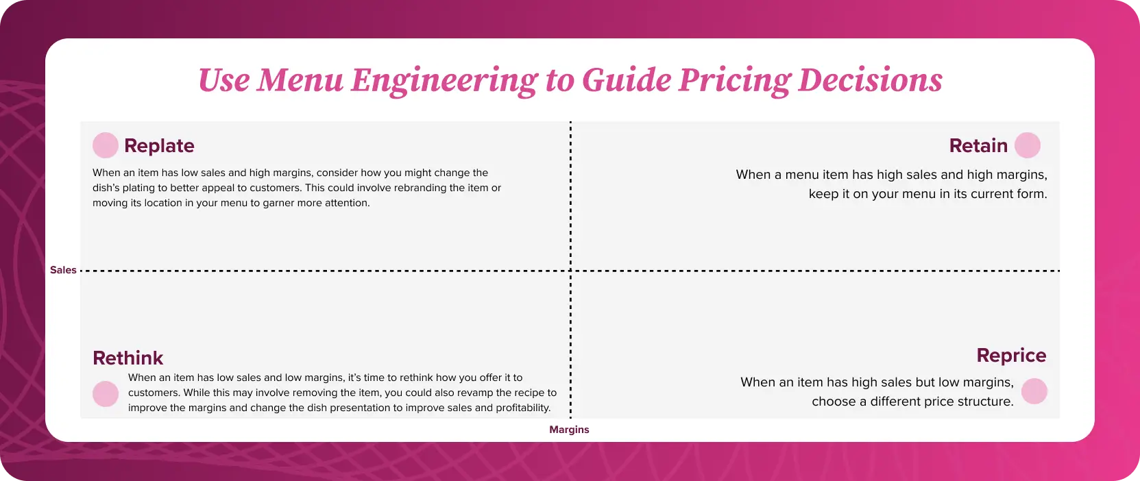 Use Menu Engineering to Guide Pricing Decisions