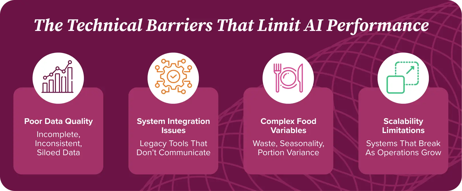 The Technical Barriers That Limit AI Performance