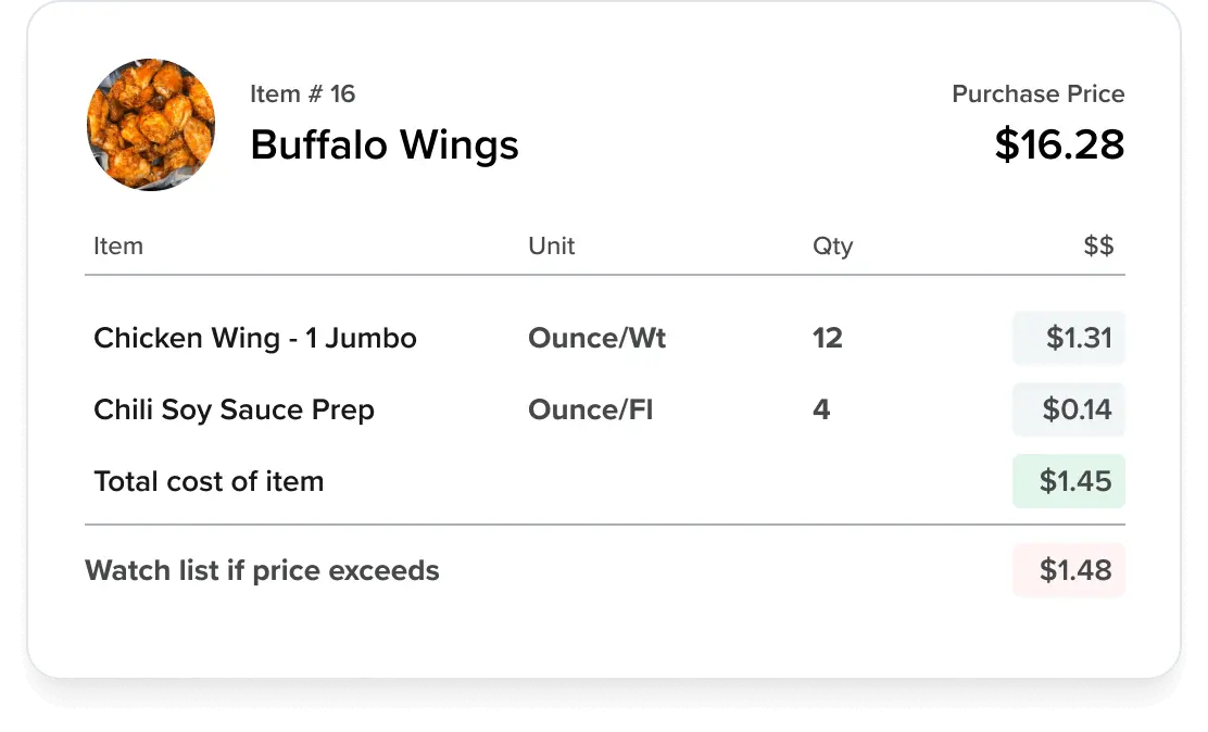 Recipe costing report