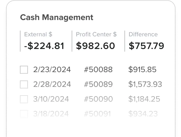 Cash Management Report